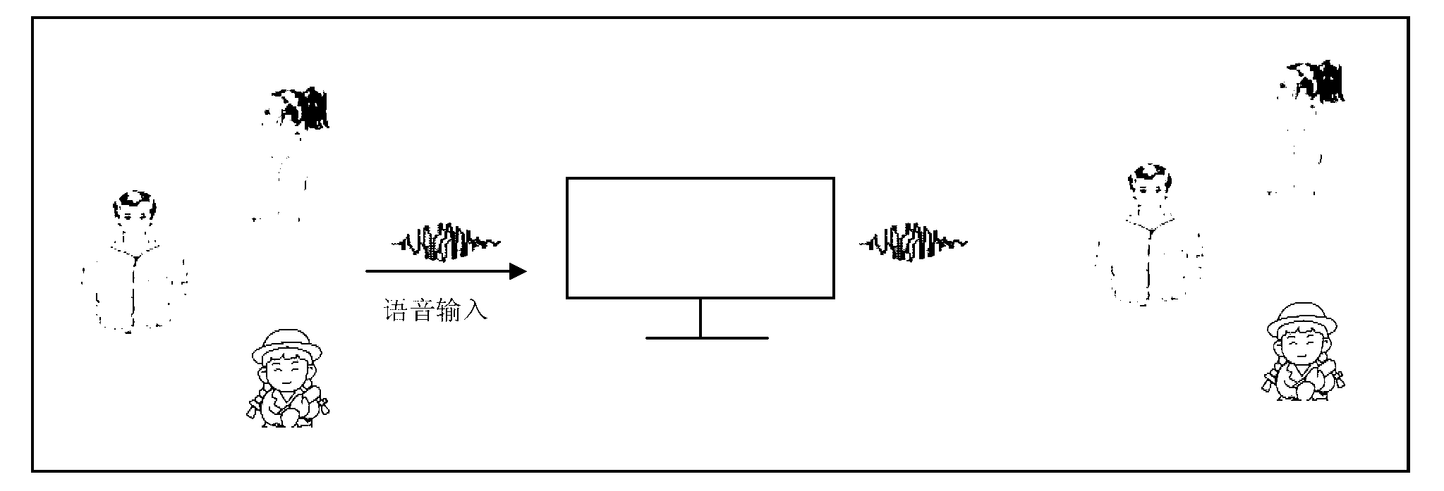 Voice recognition processing and feedback system, voice response method