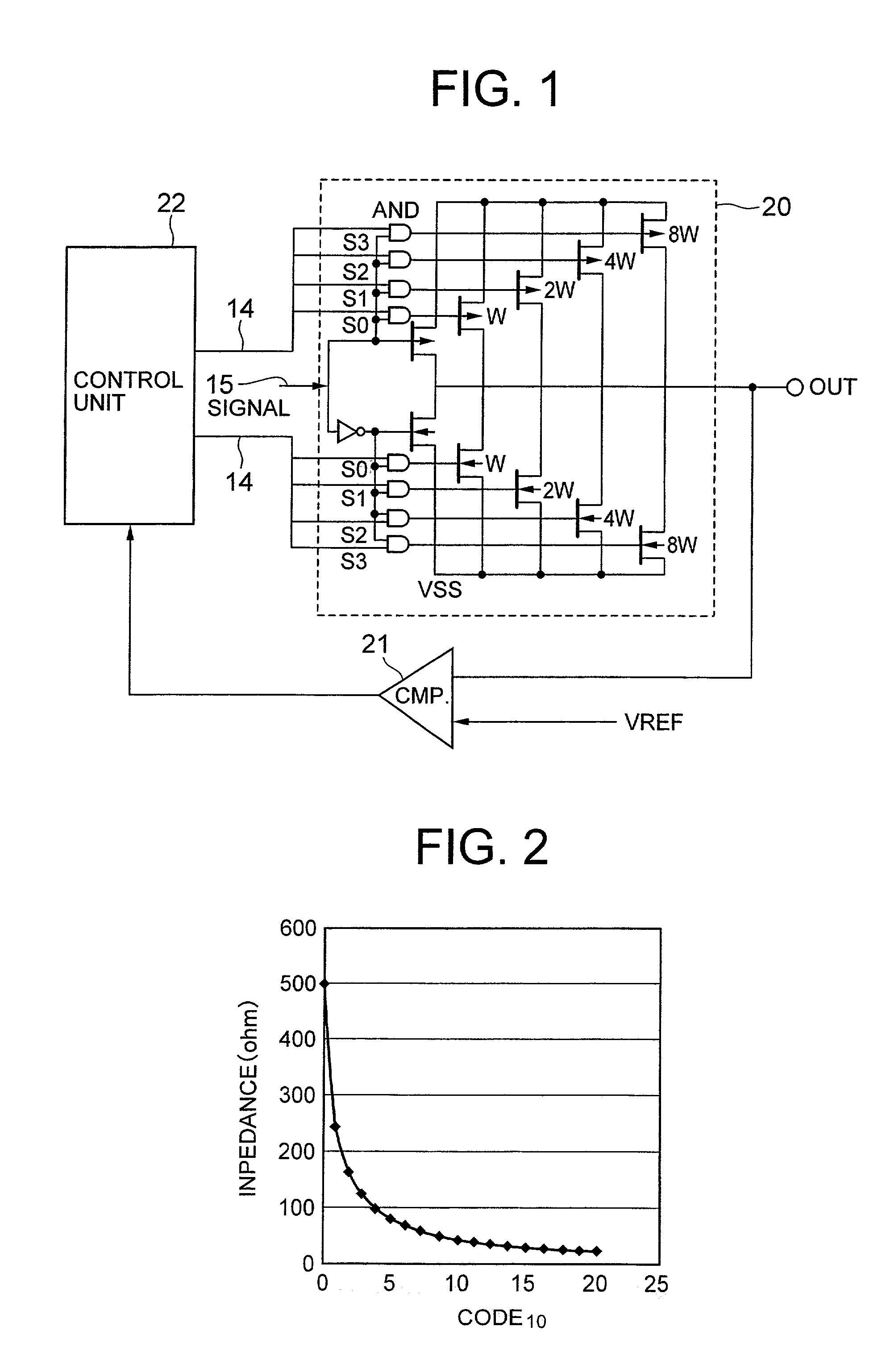 Variable impedance circuit