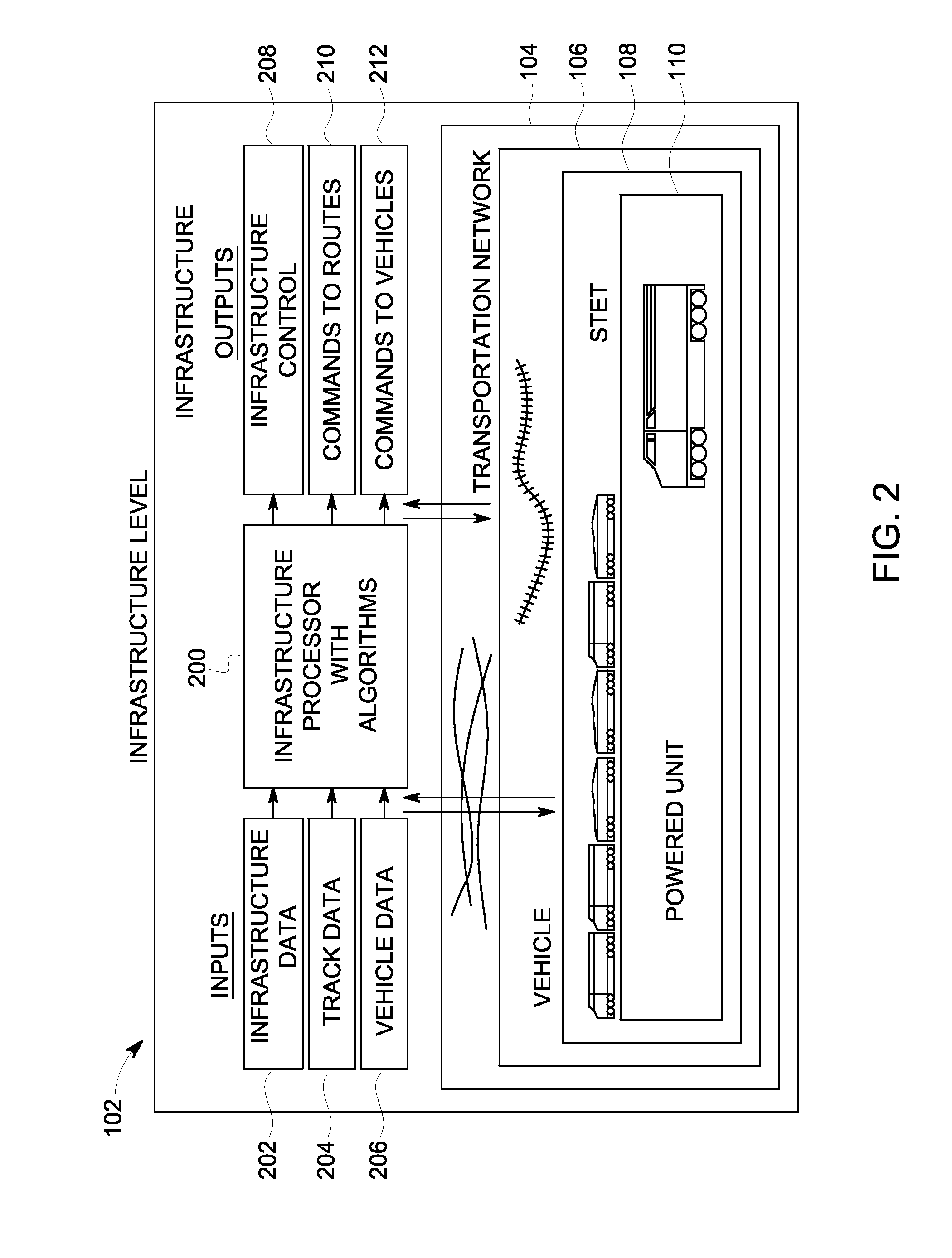 System and method for controlling movement of vehicles