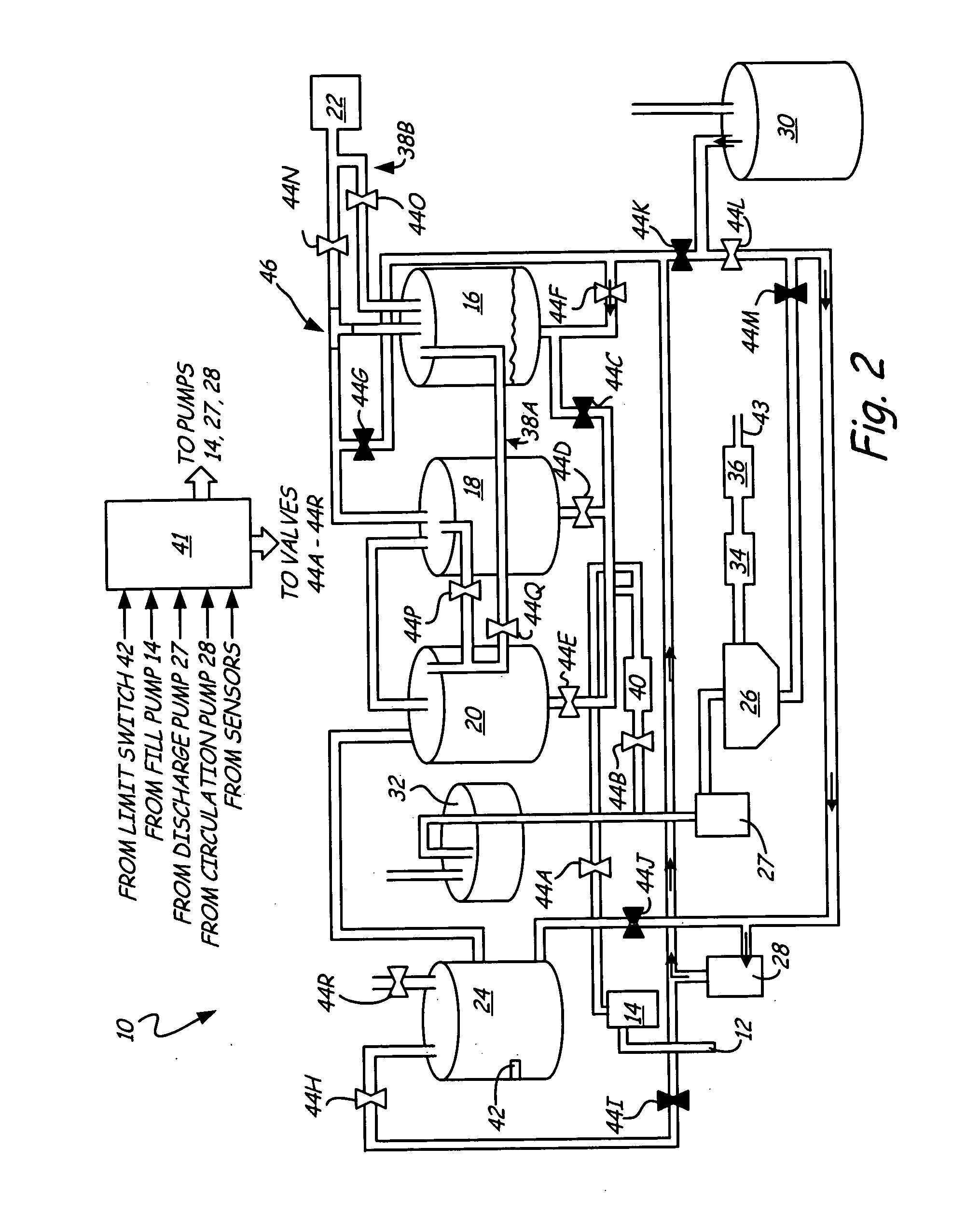 System and method for treating wastewater