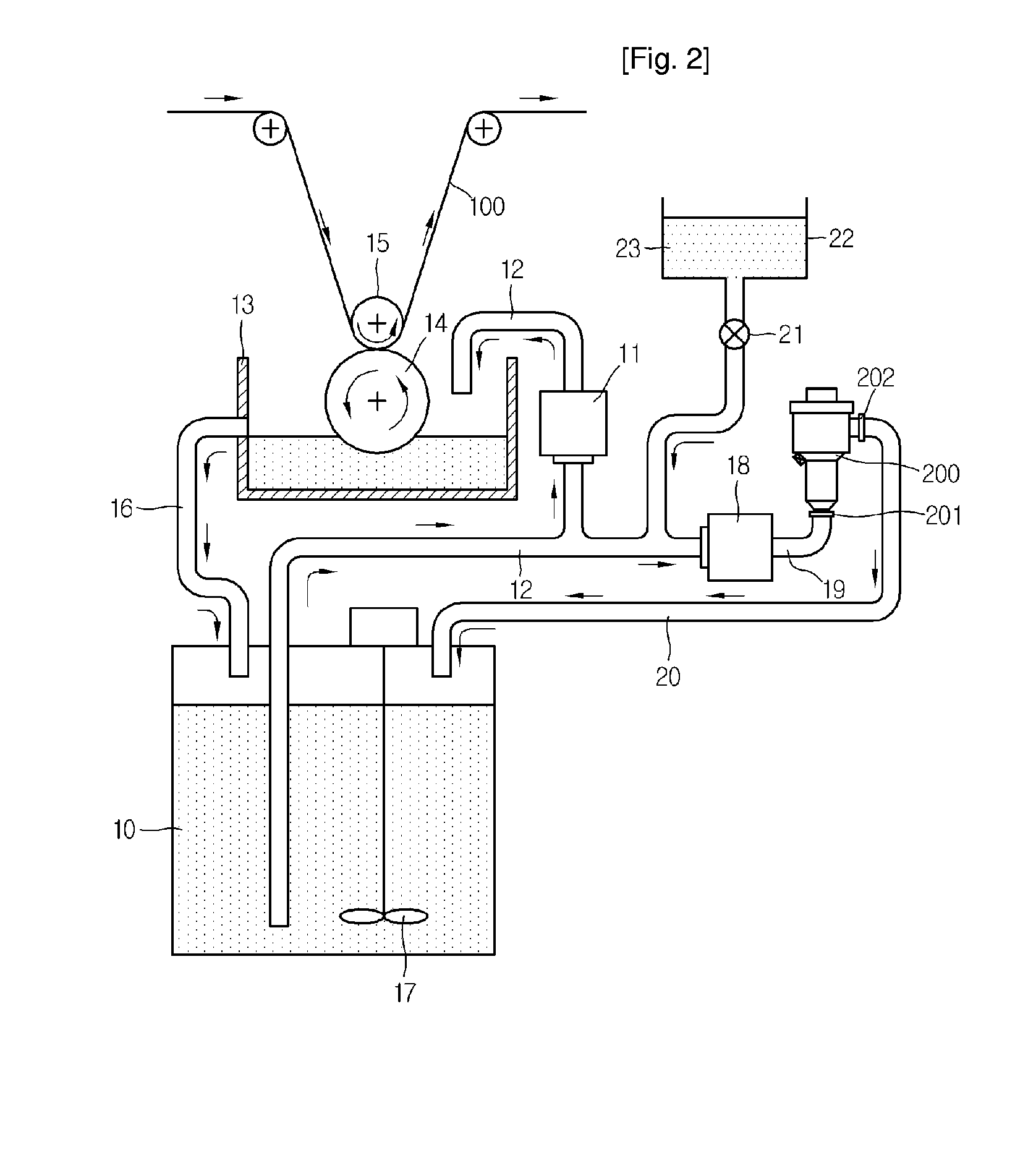 Apparatus for Regulating Viscosity of Ink