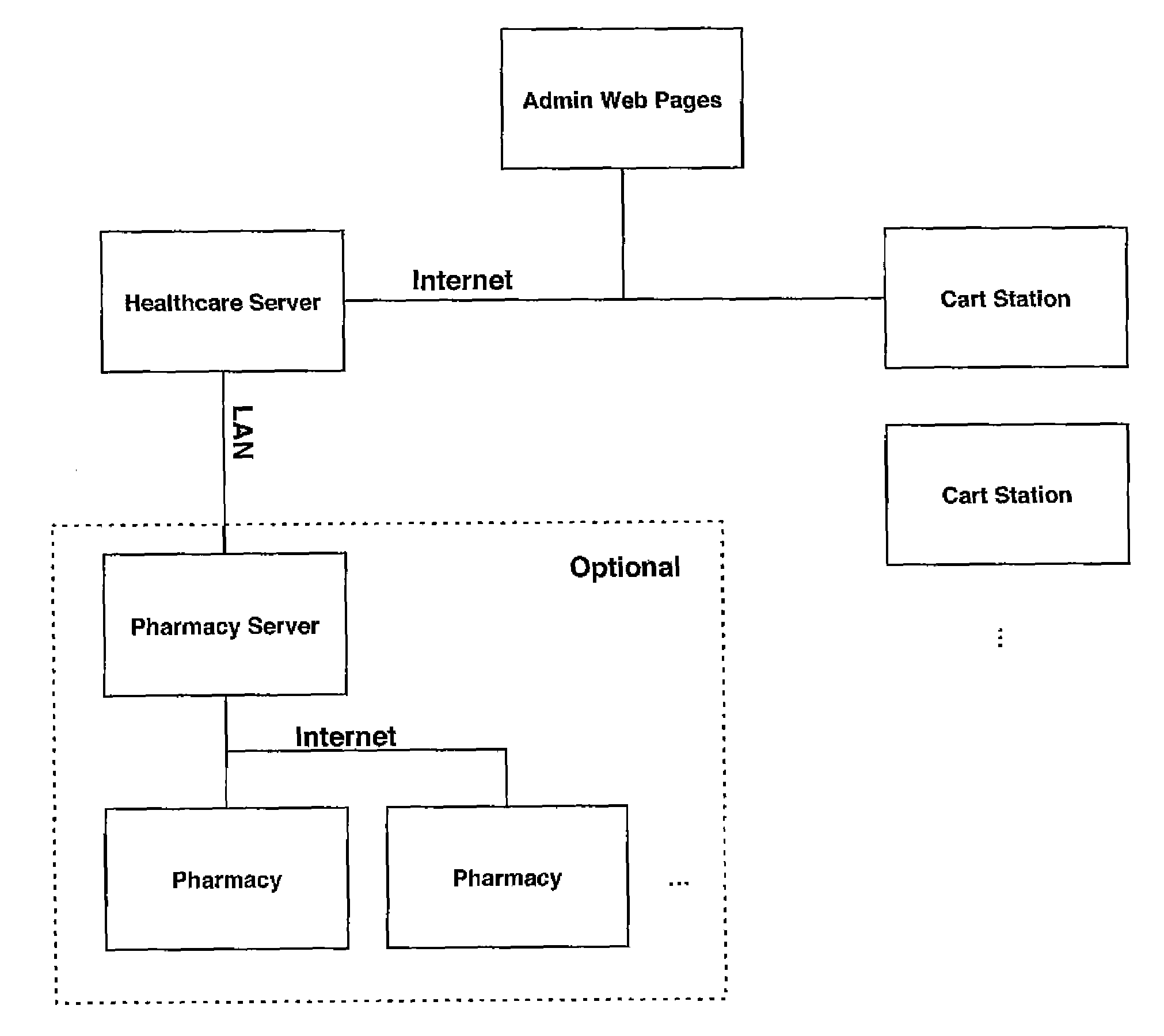 Computer-implemented system and method for electronic medication administration records