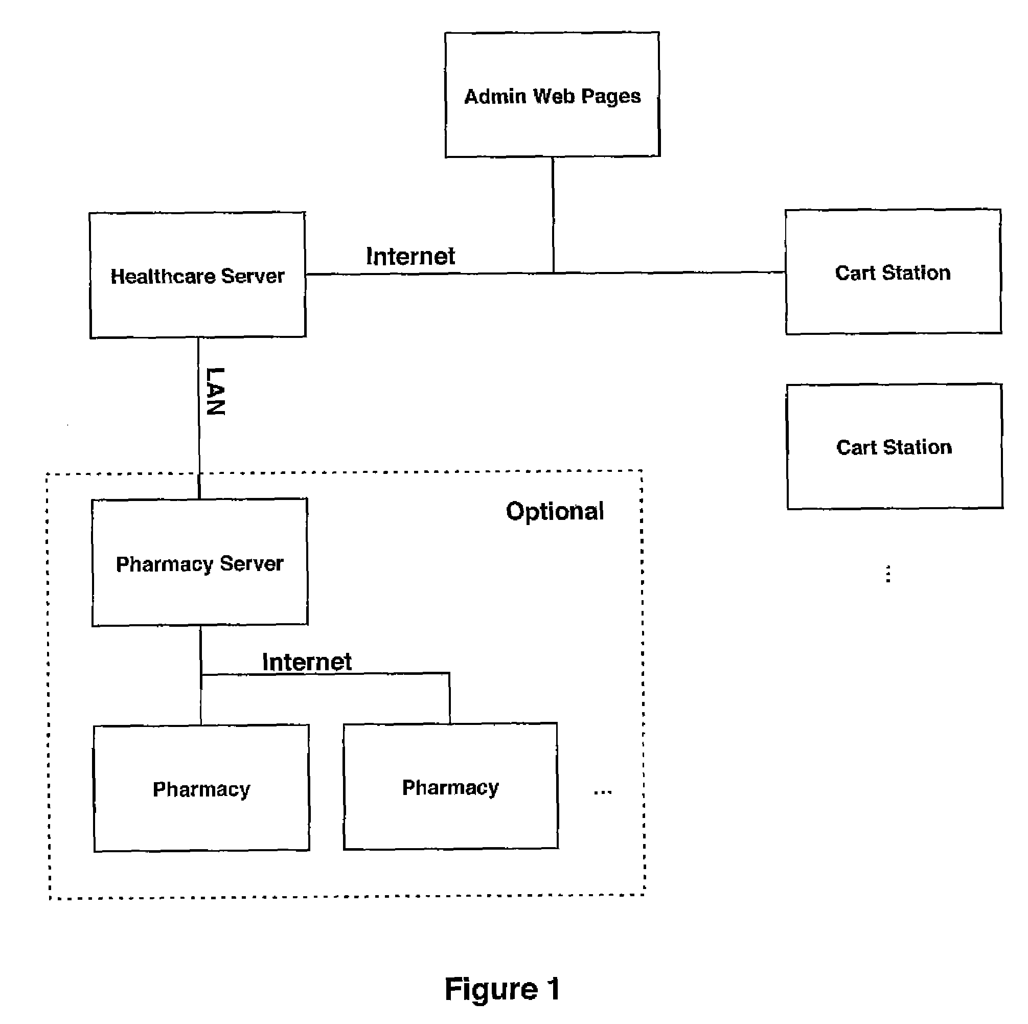 Computer-implemented system and method for electronic medication administration records