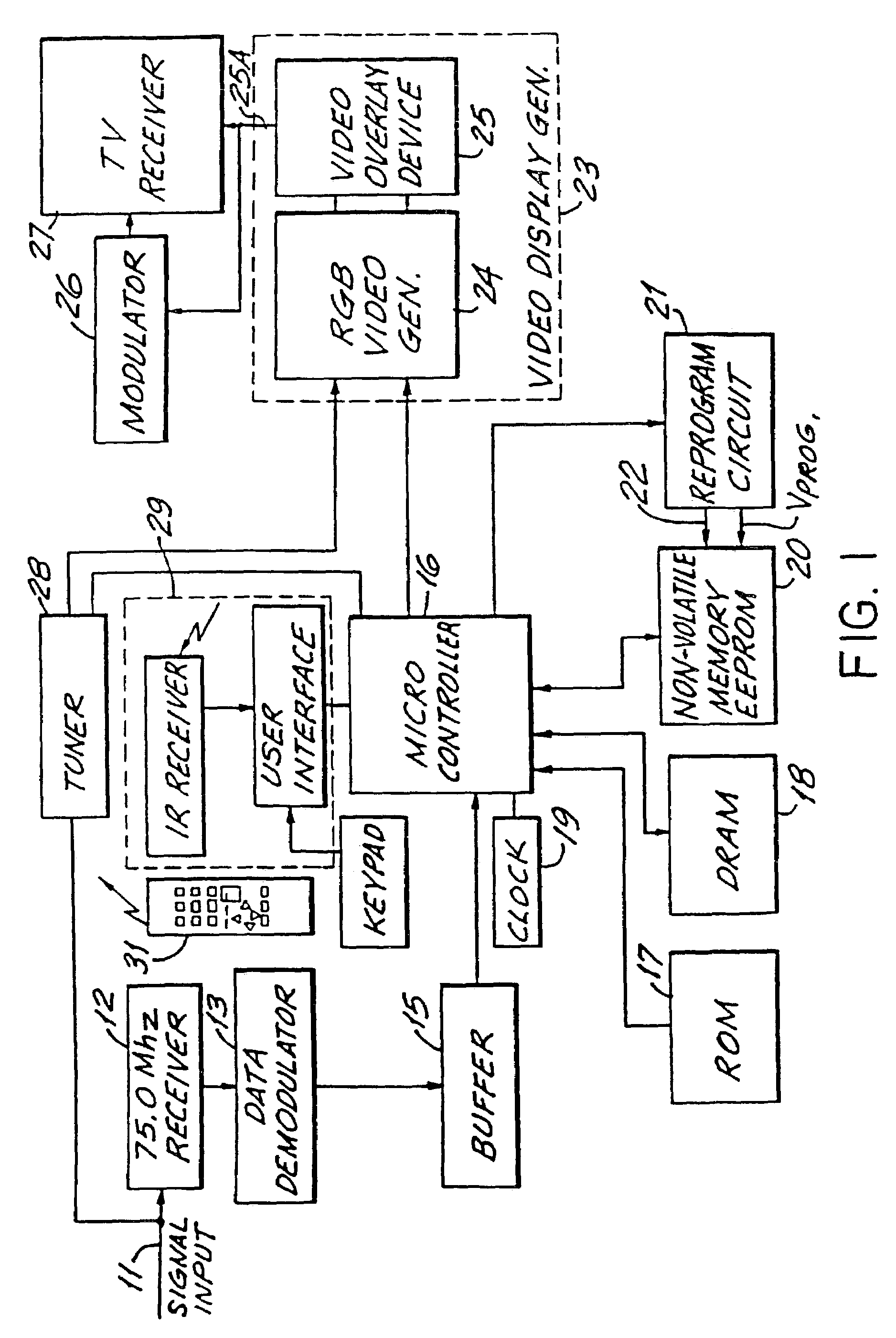 Electronic television program guide schedule system and method