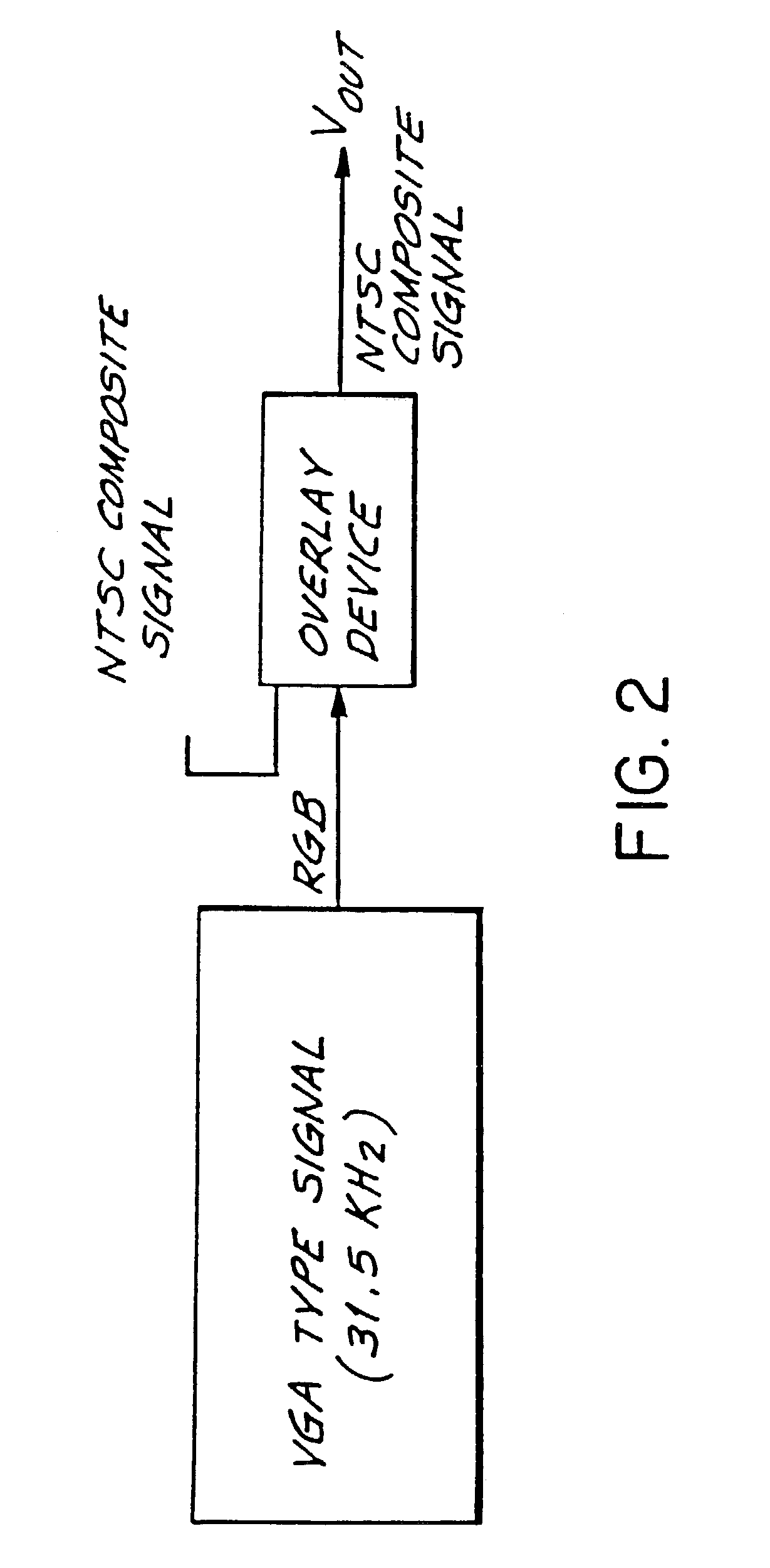 Electronic television program guide schedule system and method