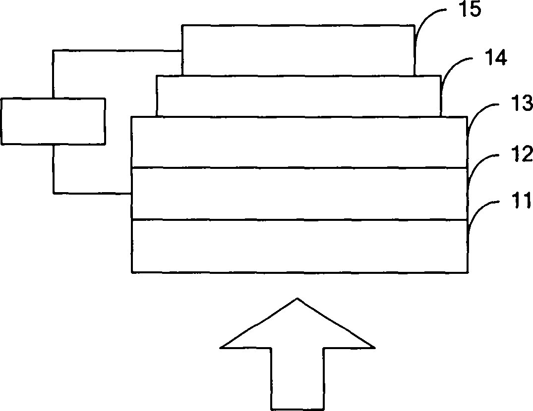 Organic semiconductor material containing dithienothiophene and thienopyrryldiketone units, and preparation method and application thereof