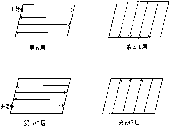 Method for forming complex NiTi alloy component through additive manufacturing