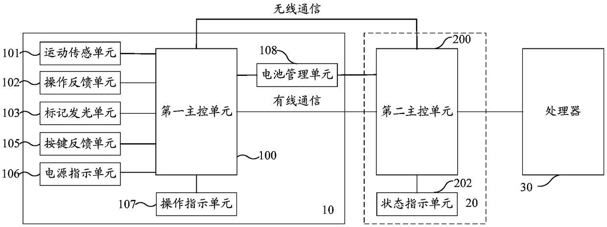 Wireless device, matching method, and readable storage medium