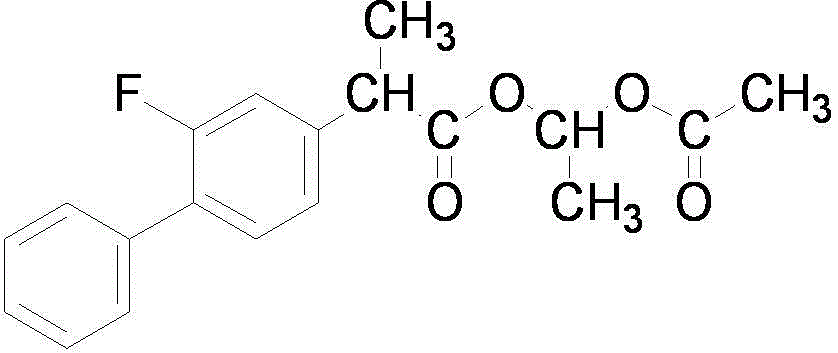 Preparation method of flurbiprofen axetil