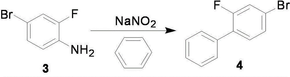 Preparation method of flurbiprofen axetil