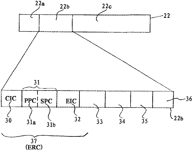 Method and system for managing and displaying medical data