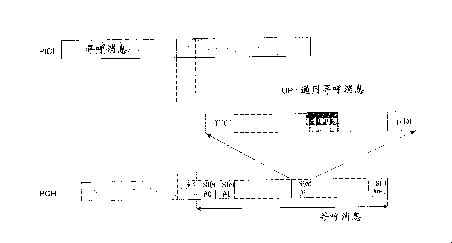 Paging method and system of heterogeneous network, and terminal used for the same