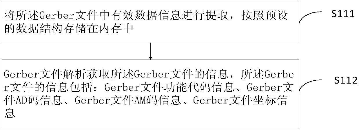 To-be-printed image enhancement method, system and equipment and storage medium