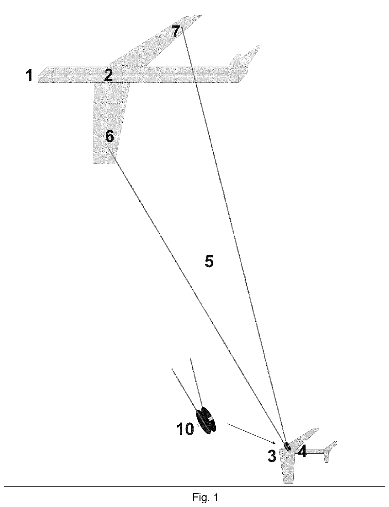 Sensor system with an attachment element for a manned or unmanned aircraft