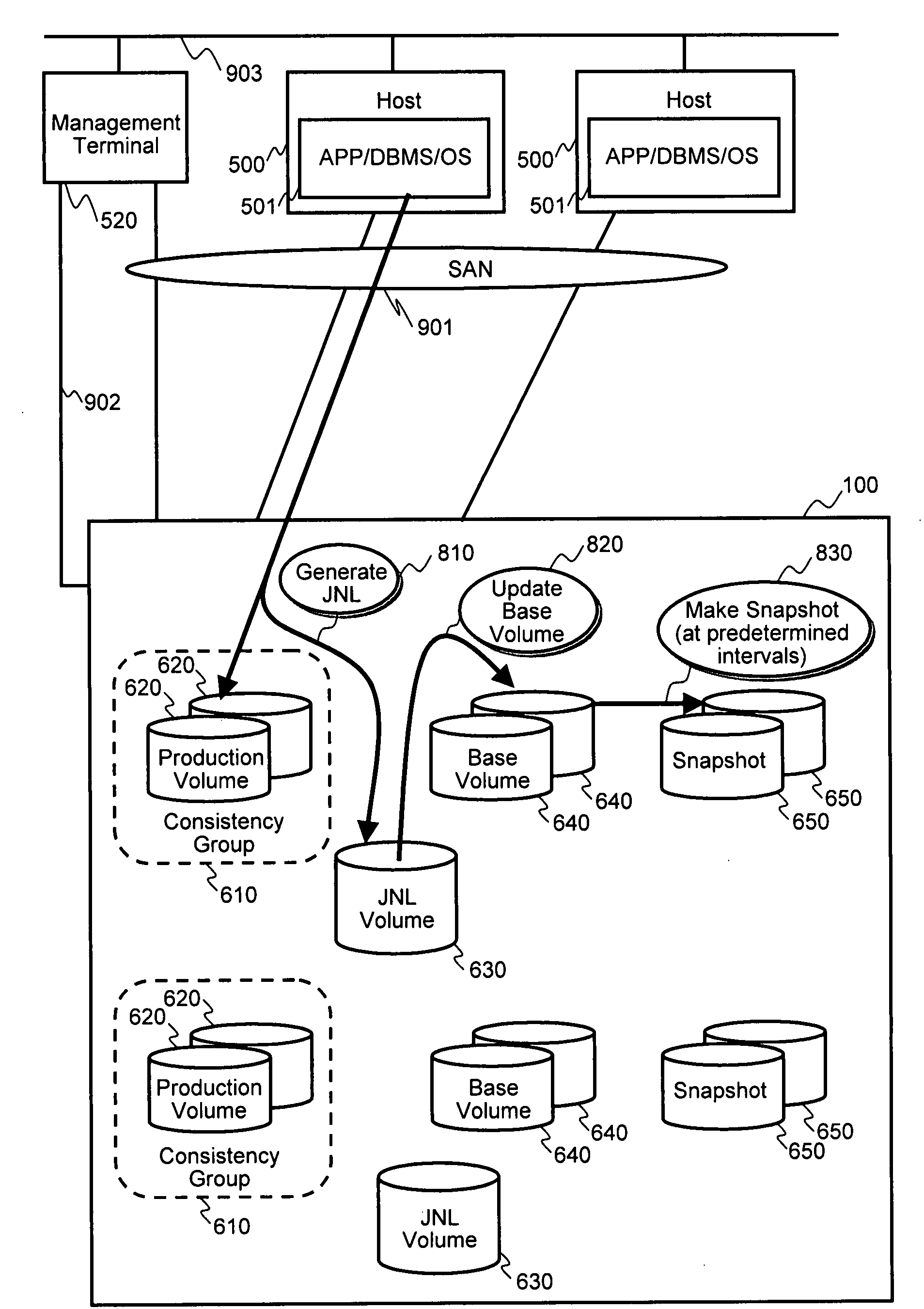 Methods and apparatus for adjusting a journal area for continuous data protection