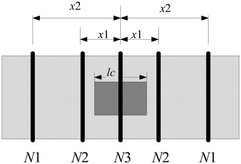 Method for designing highly uniform region magnetic field coil in magnetic shielding environment