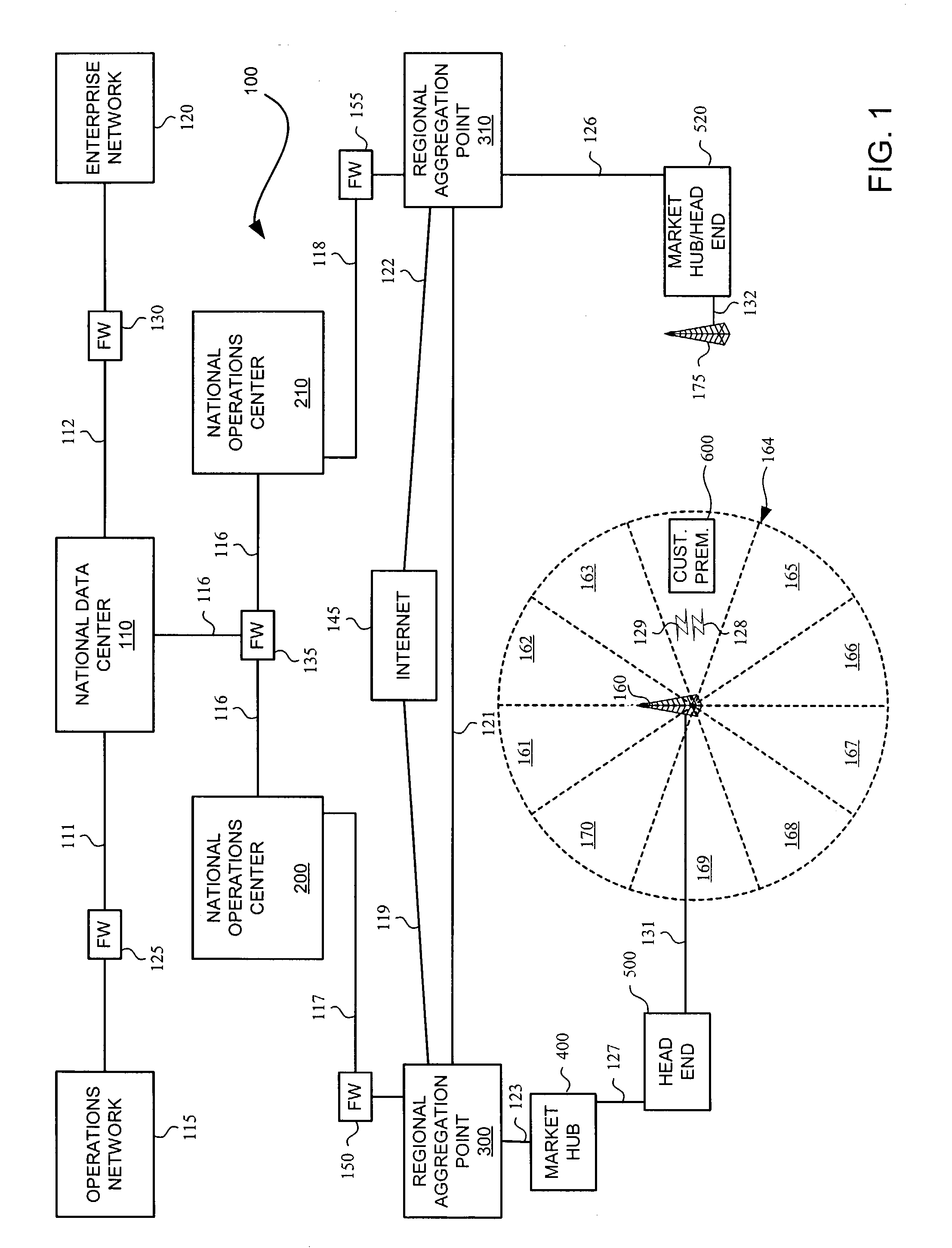 Configuration of wireless control systems for broadband wireless communications