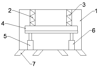 Switch supporting frame of network information technology