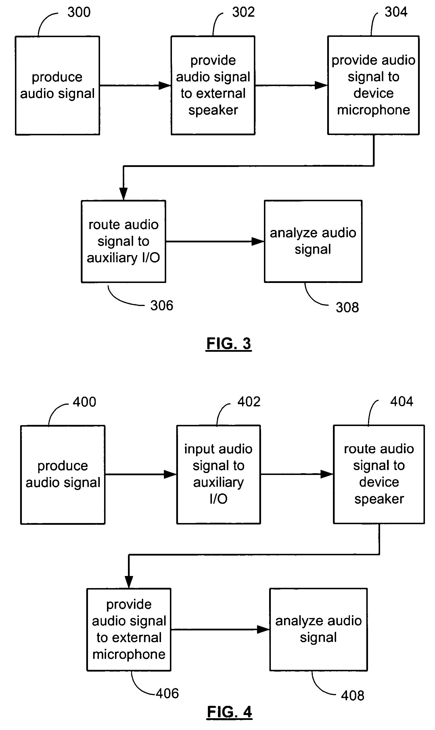 System and method of audio testing of acoustic devices