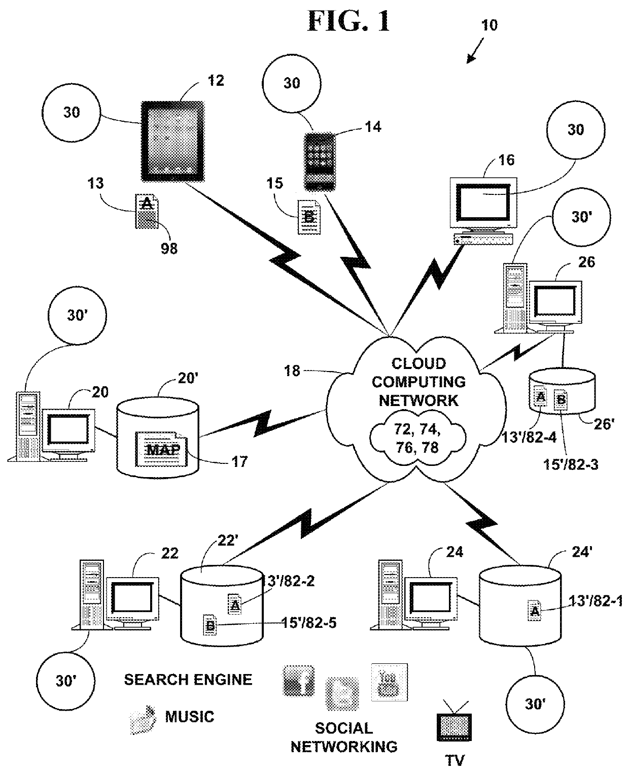 Method and system for electronic content storage and retrieval using Galois fields and geometric shapes on cloud computing networks