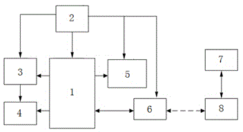 Electric fracturing switch wireless electric control system