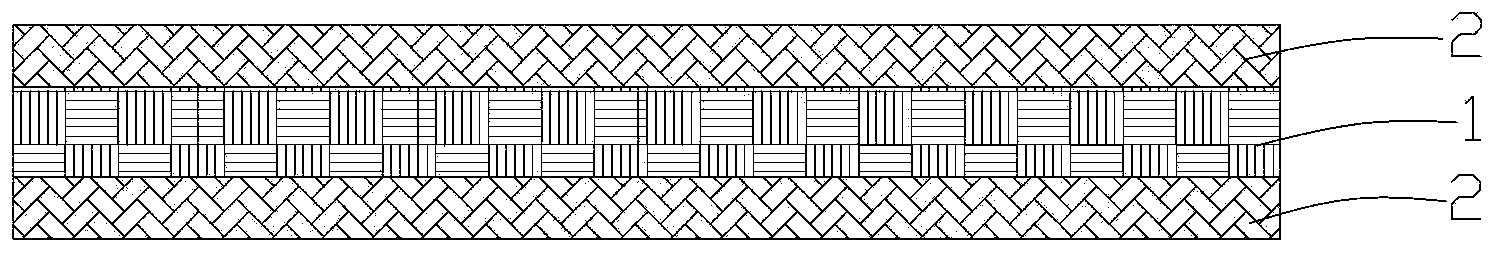 Electrochemical power-supply composite membrane and preparation method thereof