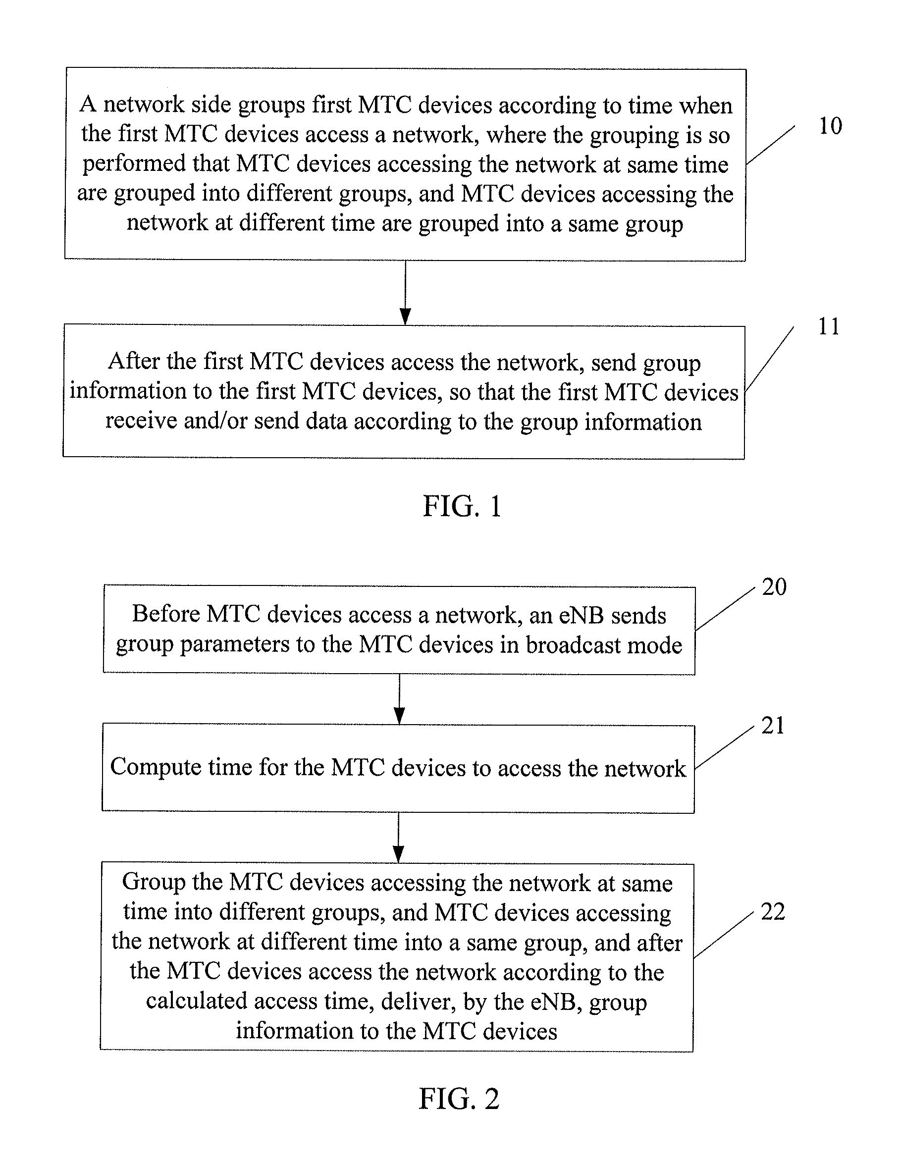 Communication method of mtc devices and related apparatus