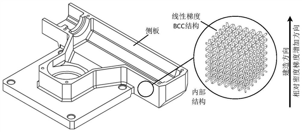 Light electric steering engine anti-impact base and shell based on gradient lattice structure