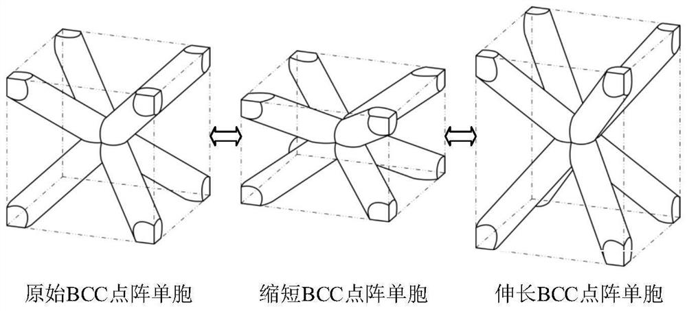 Light electric steering engine anti-impact base and shell based on gradient lattice structure