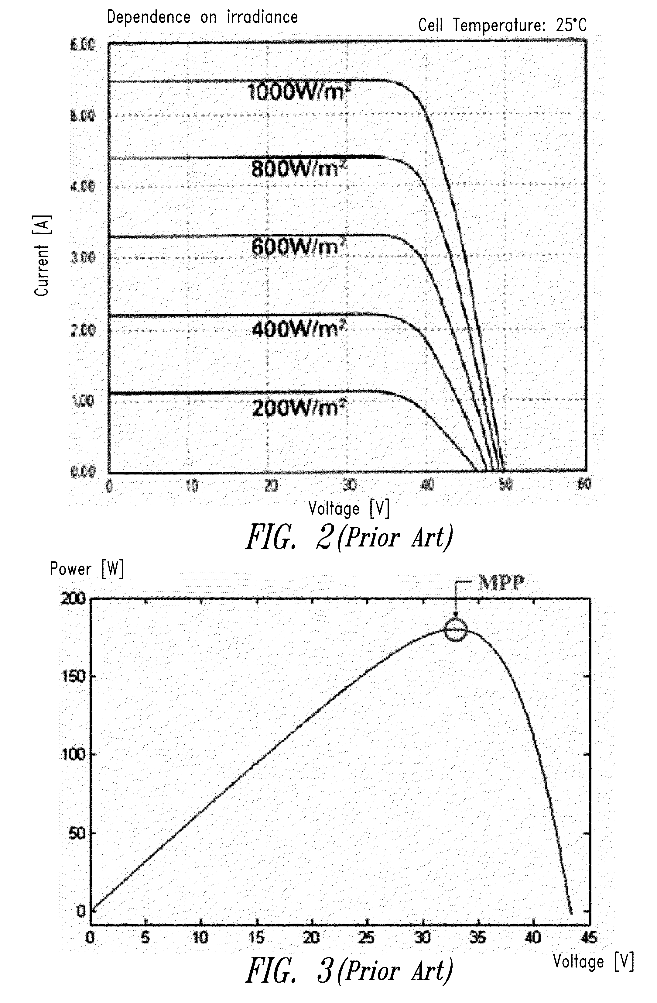 Multi-cellular photovoltaic panel system with DC-DC conversion replicated for groups of cells in series of each panel and photovoltaic panel structure