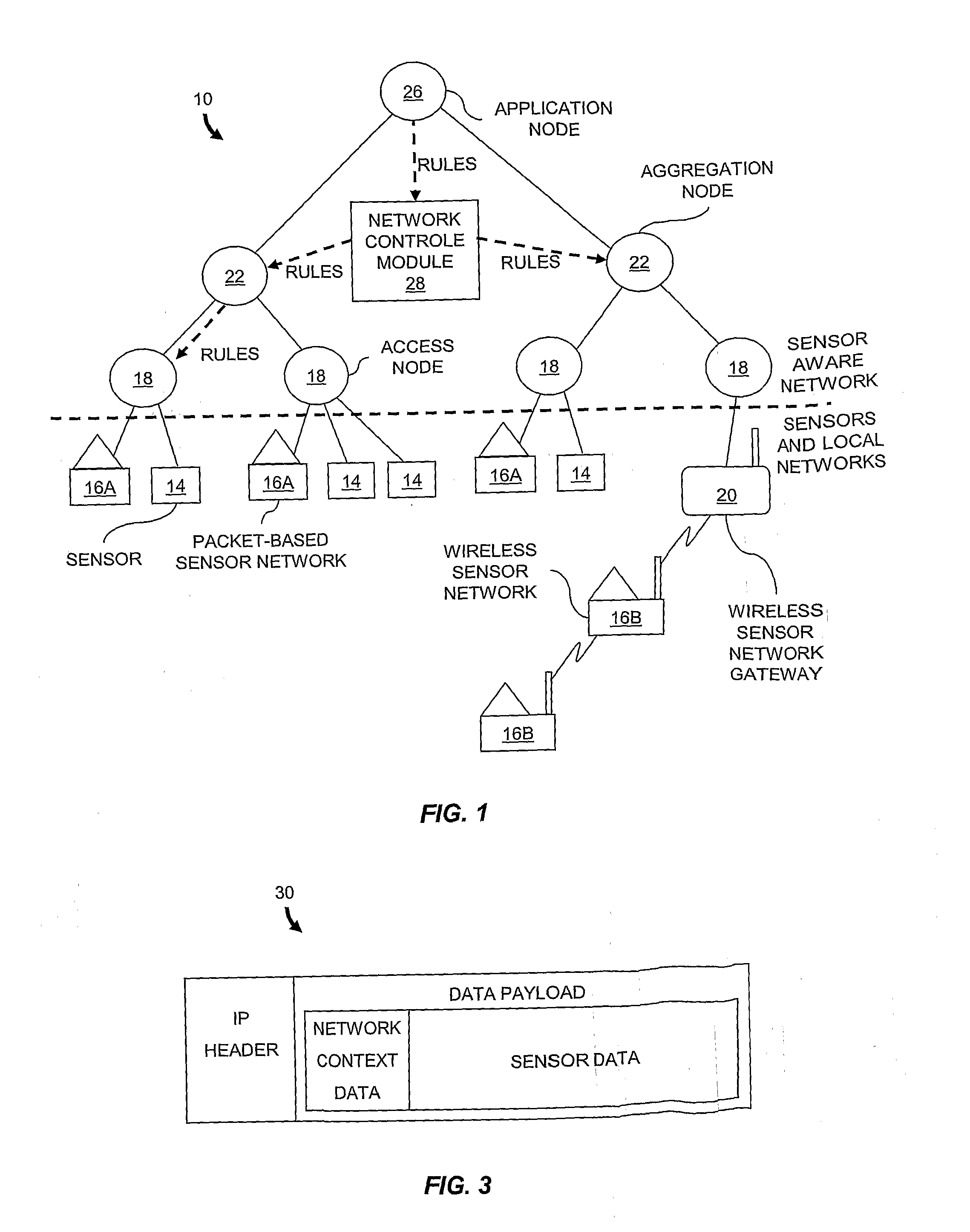 Method for Dynamic Sensor Network Processing