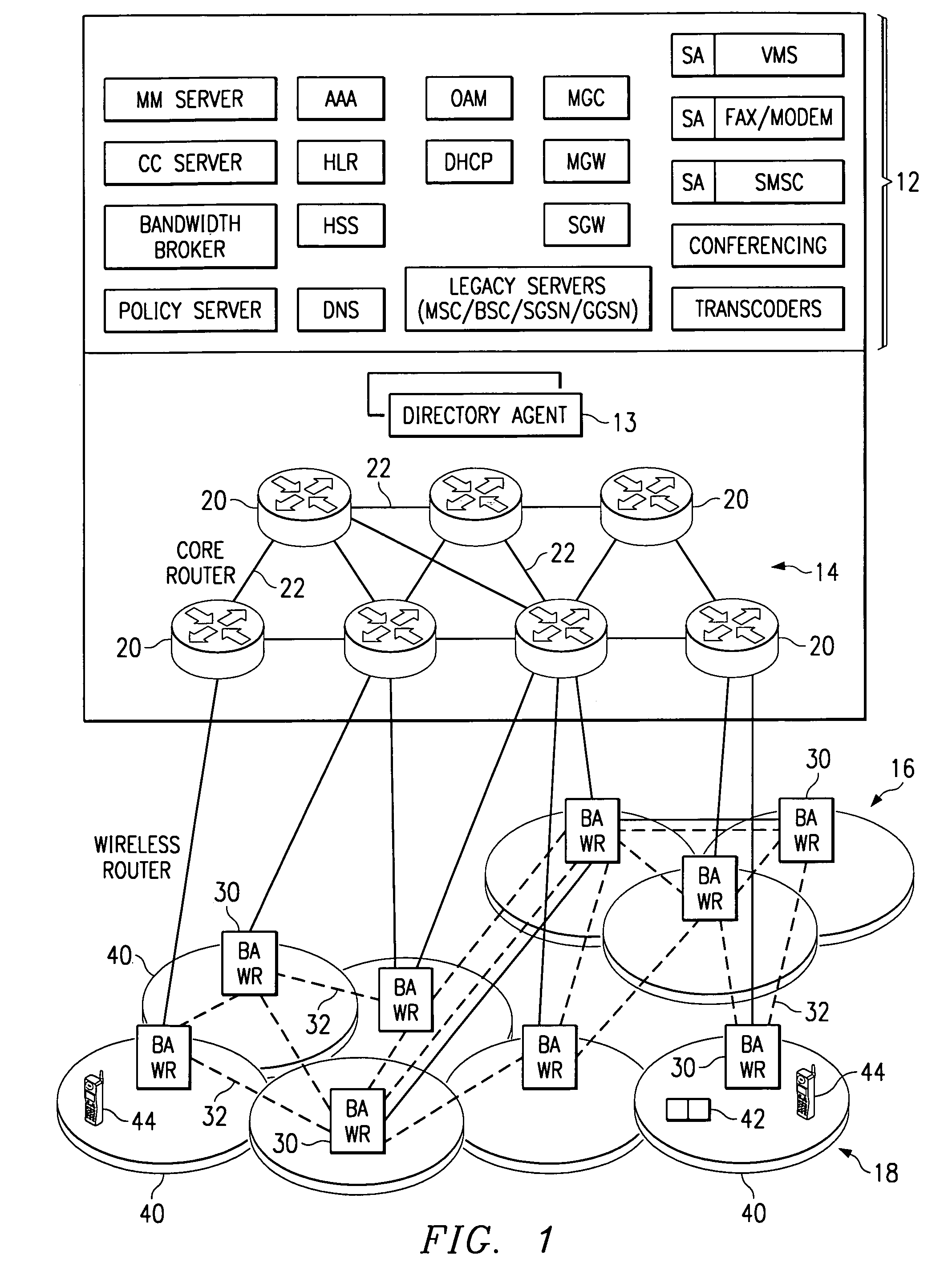 Method and system for configuring wireless routers and networks