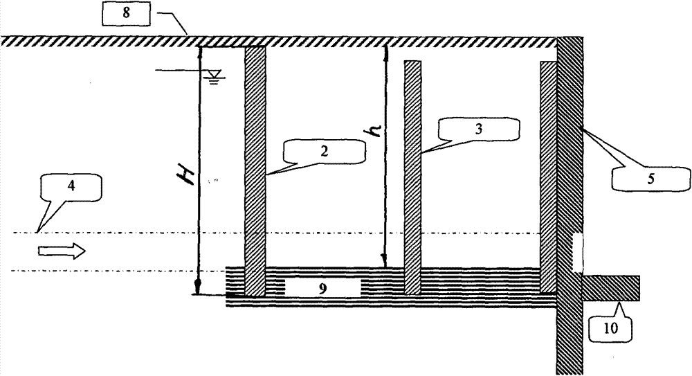 Grid reinforcing method of shield receiving or starting end head and shield receiving method