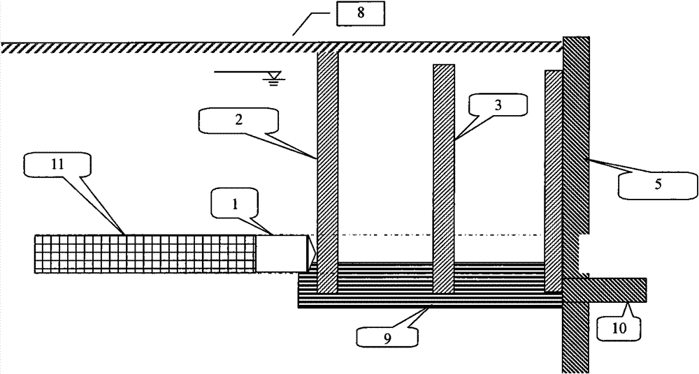 Grid reinforcing method of shield receiving or starting end head and shield receiving method