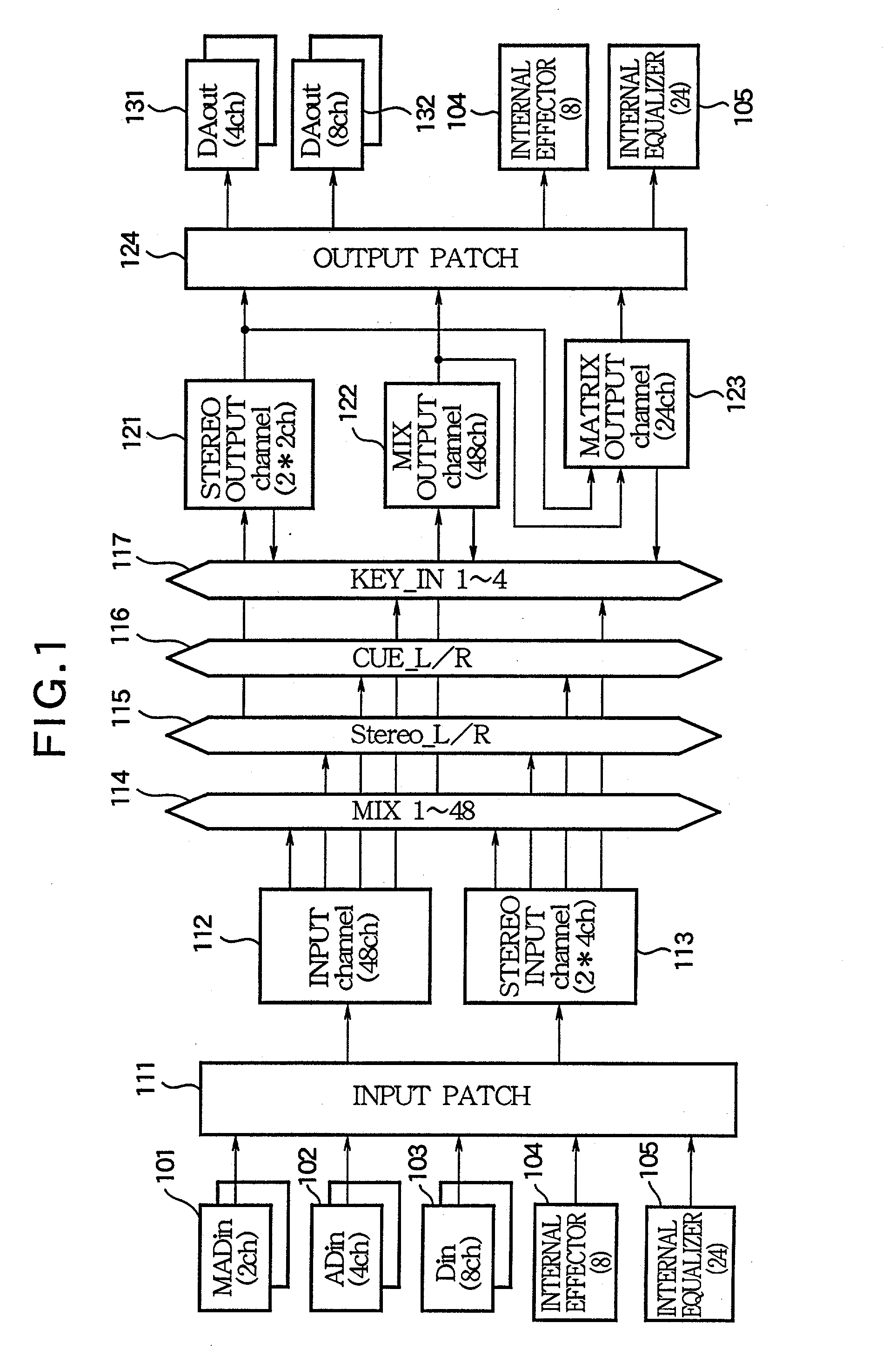 Digital audio mixer with preview of configuration patterns