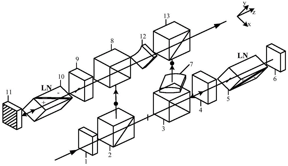 Direct-looking synthetic aperture laser imaging radar reflective electro-optical scanning device