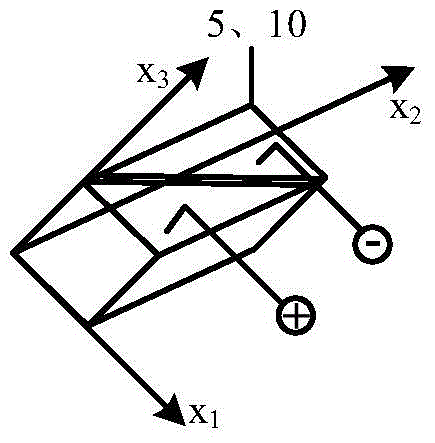 Direct-looking synthetic aperture laser imaging radar reflective electro-optical scanning device