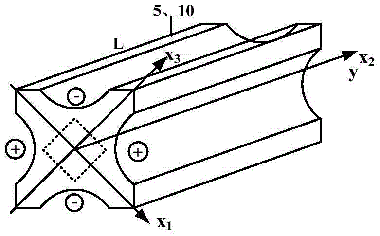 Direct-looking synthetic aperture laser imaging radar reflective electro-optical scanning device