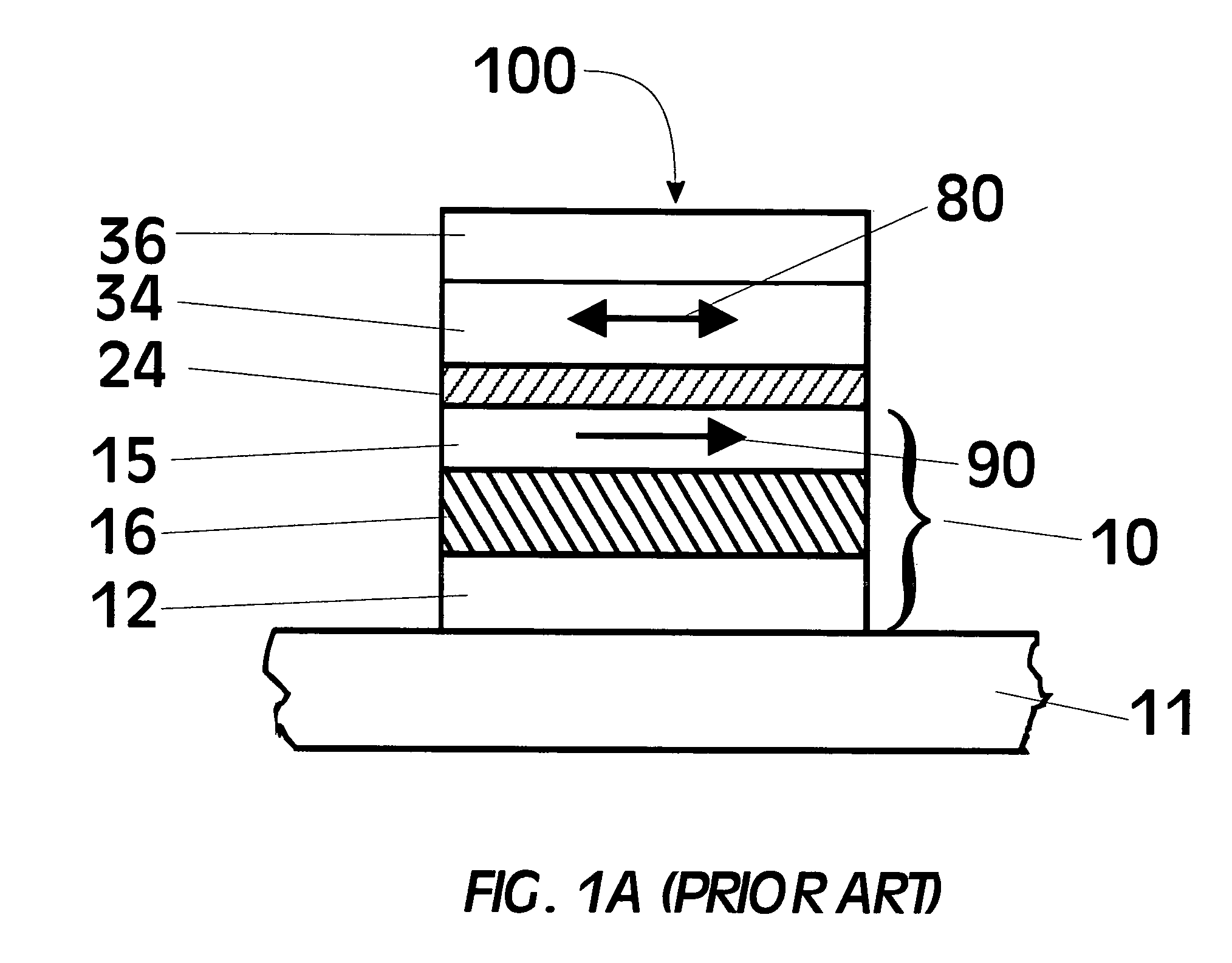 Magnetic tunnel junctions including crystalline and amorphous tunnel barrier materials