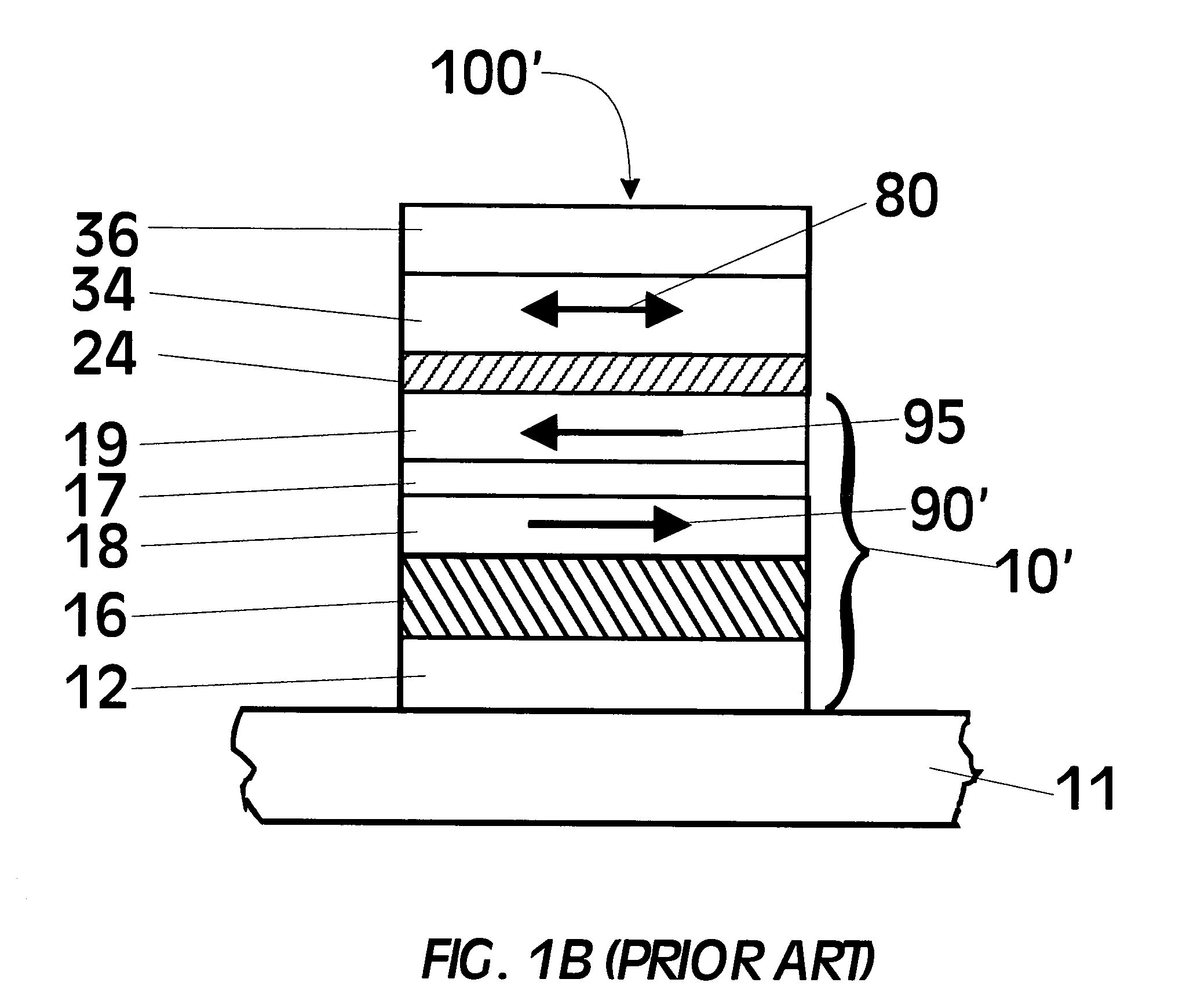 Magnetic tunnel junctions including crystalline and amorphous tunnel barrier materials