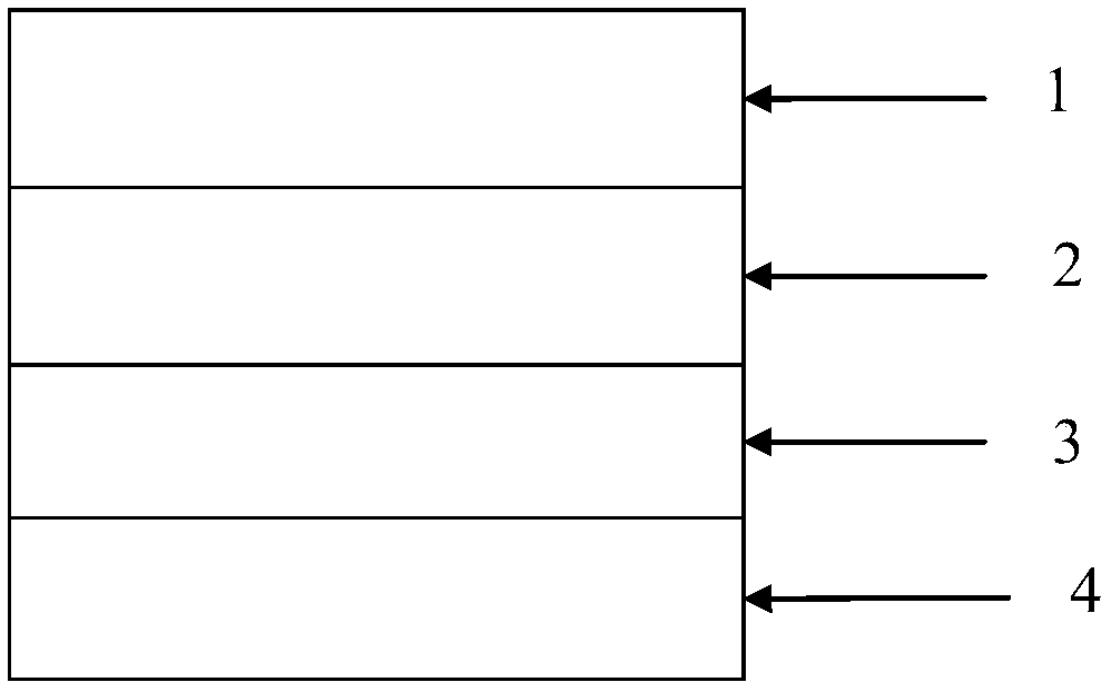 Digital modeling and simulation method of resistive superconducting current limiter based on ybco superconducting strip