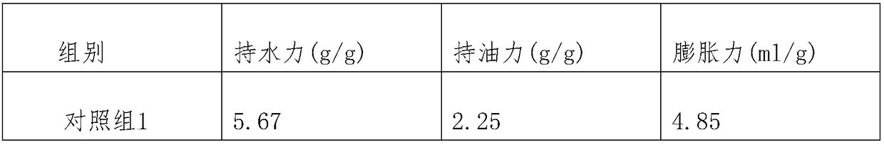 Dietary-fiber-enriched kiwi fruit compound beverage and preparation method thereof