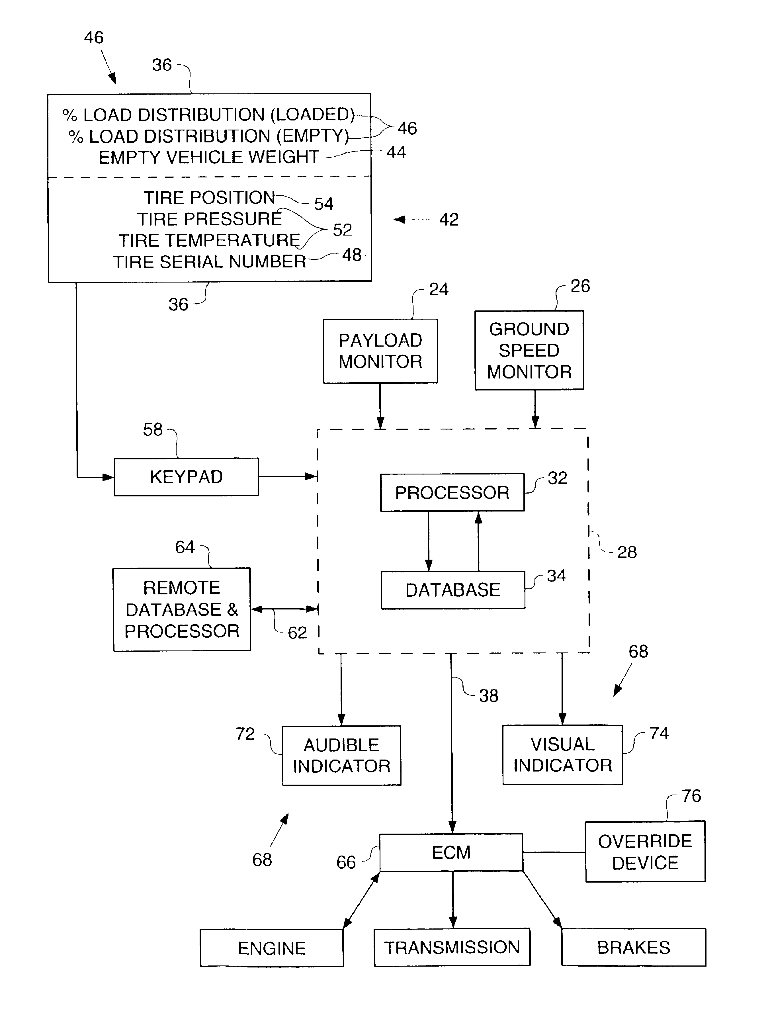 Method and apparatus for controlling ground speed of a work machine based on tire condition