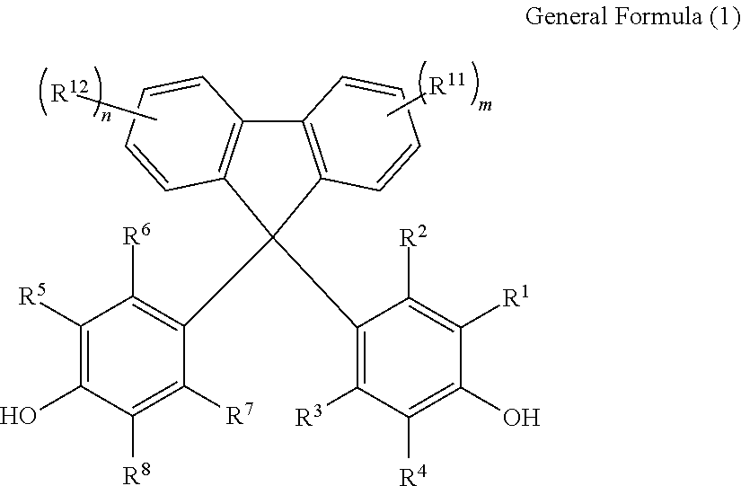 (Meth)acrylic resin composition, film, polarizing plate protective film, polarizing plate, and liquid crystal display device