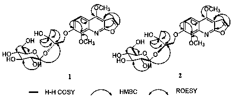 Tobacco mosaic virus resistant active alkaloid compounds and preparation method thereof