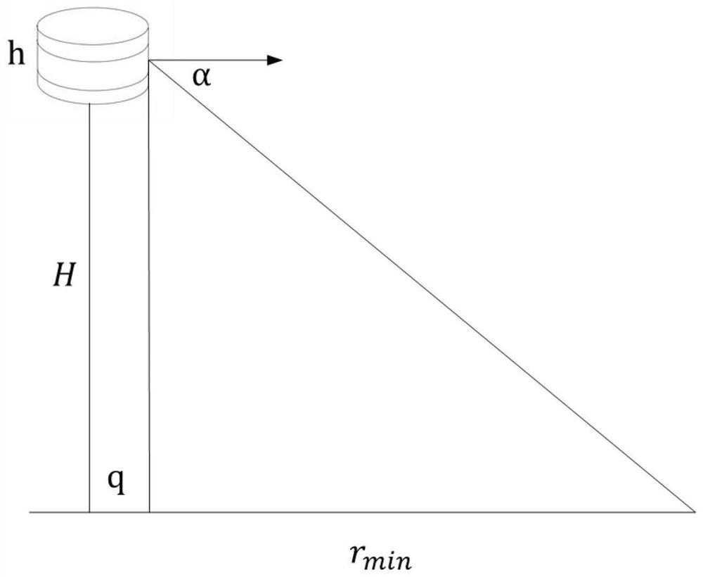 Method for creating and updating three-dimensional grid map based on roadside laser radar