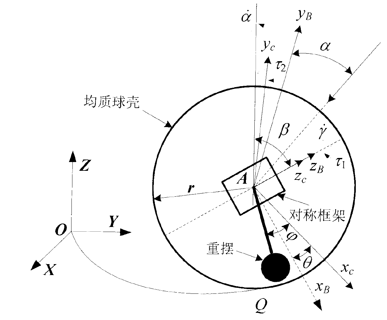 Motion control system and motion control method for spherical robot with visual feedback