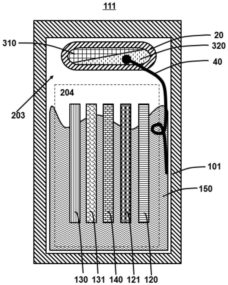 Suppression structure for thermal failure diffusion of battery system, determination method of inhibition structure and battery system