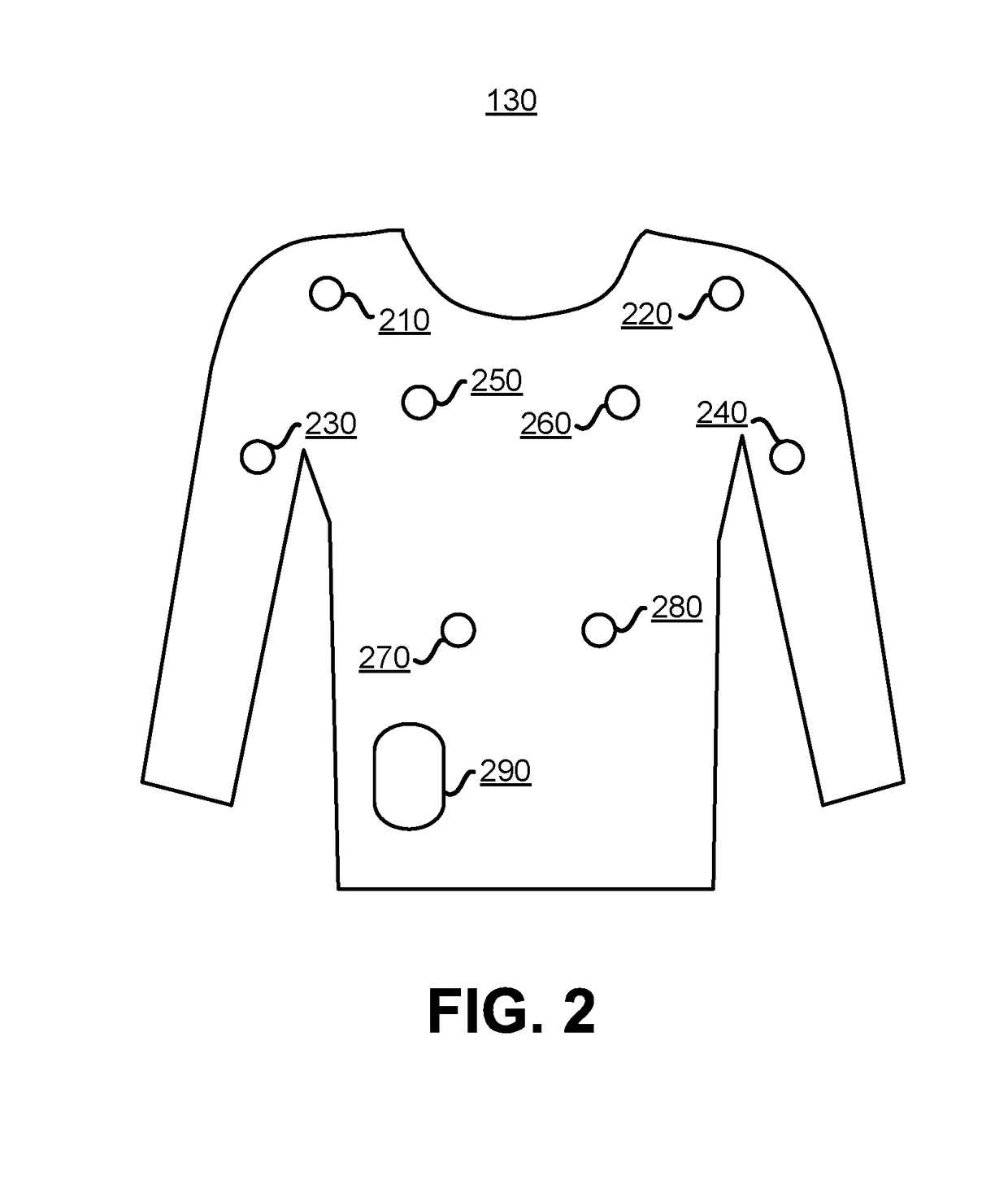 Exercise biofeedback using sensor-equipped athletic garments