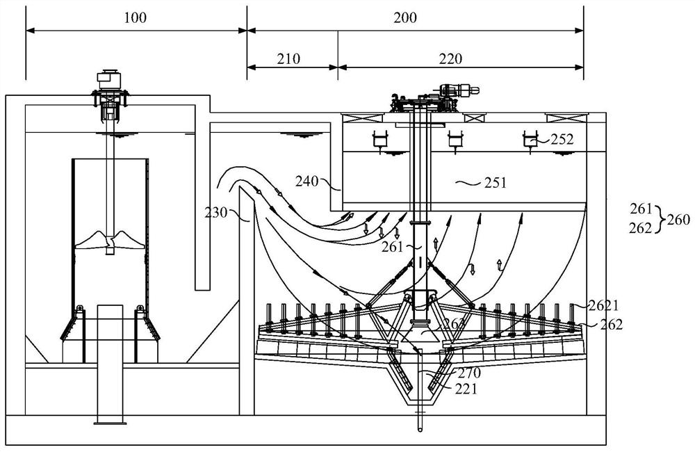 High-density sedimentation tank